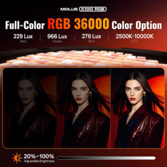 Zhiyun Molus X100 RGB PRO x Cam Mackey C1