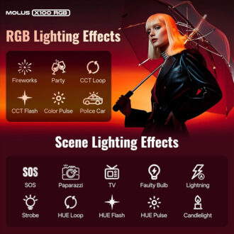 Zhiyun Molus X100 RGB PRO x Cam Mackey D1