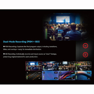 Sprolink MC-NDI Web C